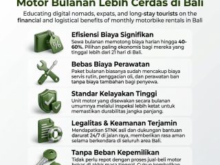 Panduan Lengkap Sewa Motor Bulanan di Bali: Solusi Ekonomis untuk Tinggal Lebih Lama