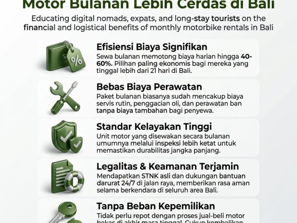 Panduan Lengkap Sewa Motor Bulanan di Bali: Solusi Ekonomis untuk Tinggal Lebih Lama
